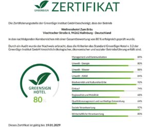GreenSign Zertifikat für unser nachhaltiges Wellnesshotel im Bayerischen Wald
